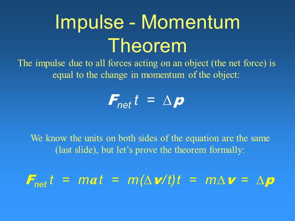momentum investing formula